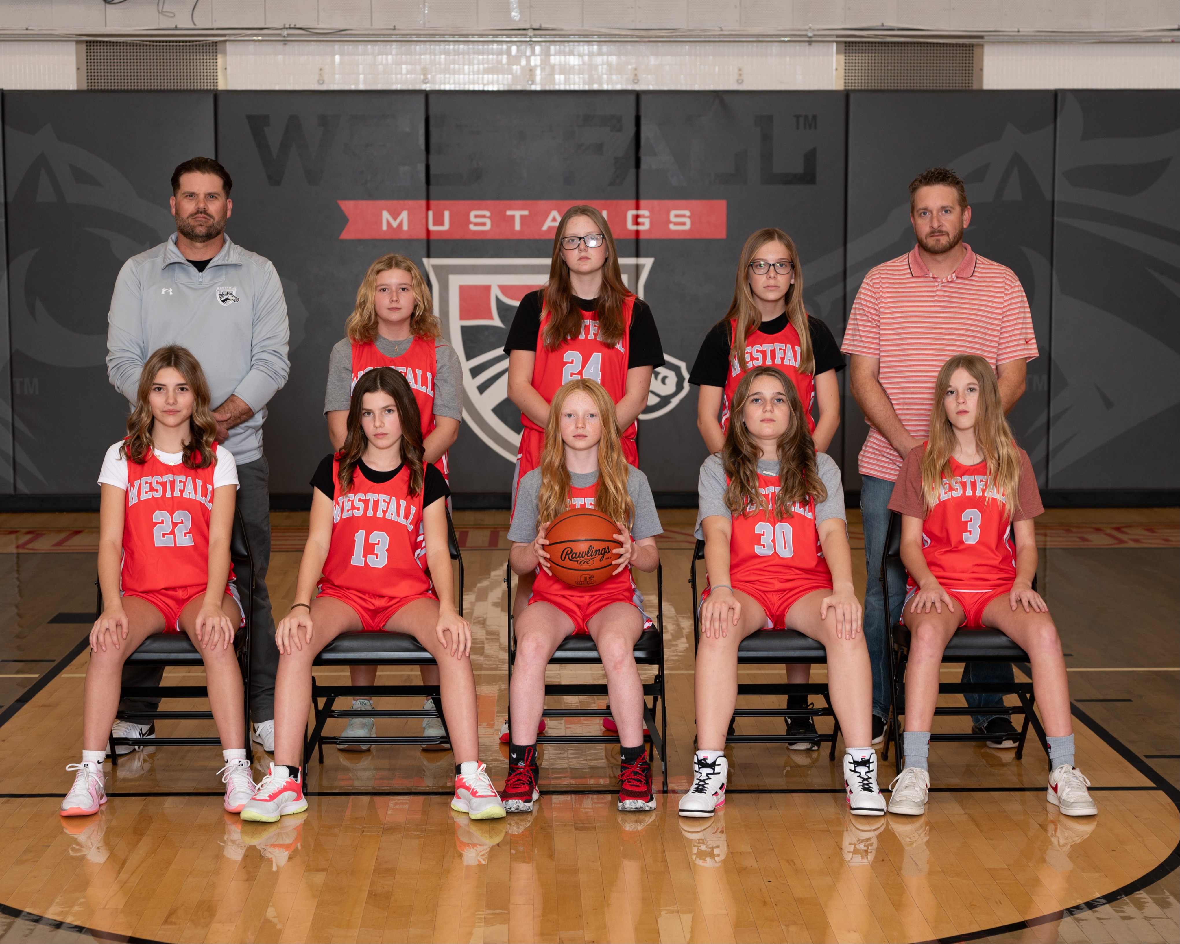 7th Grade Girls Basketball