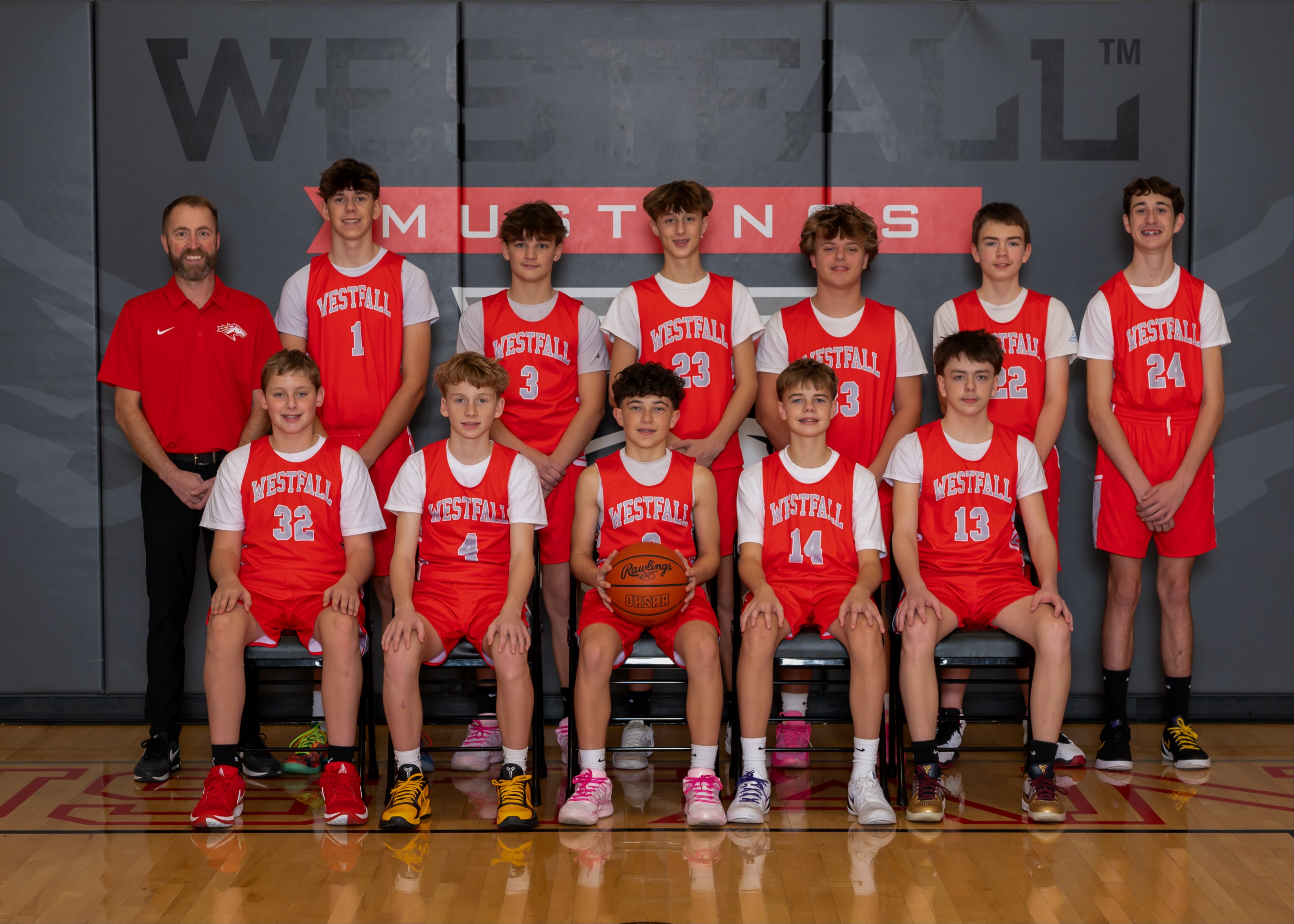 8th Grade Boys Basketball