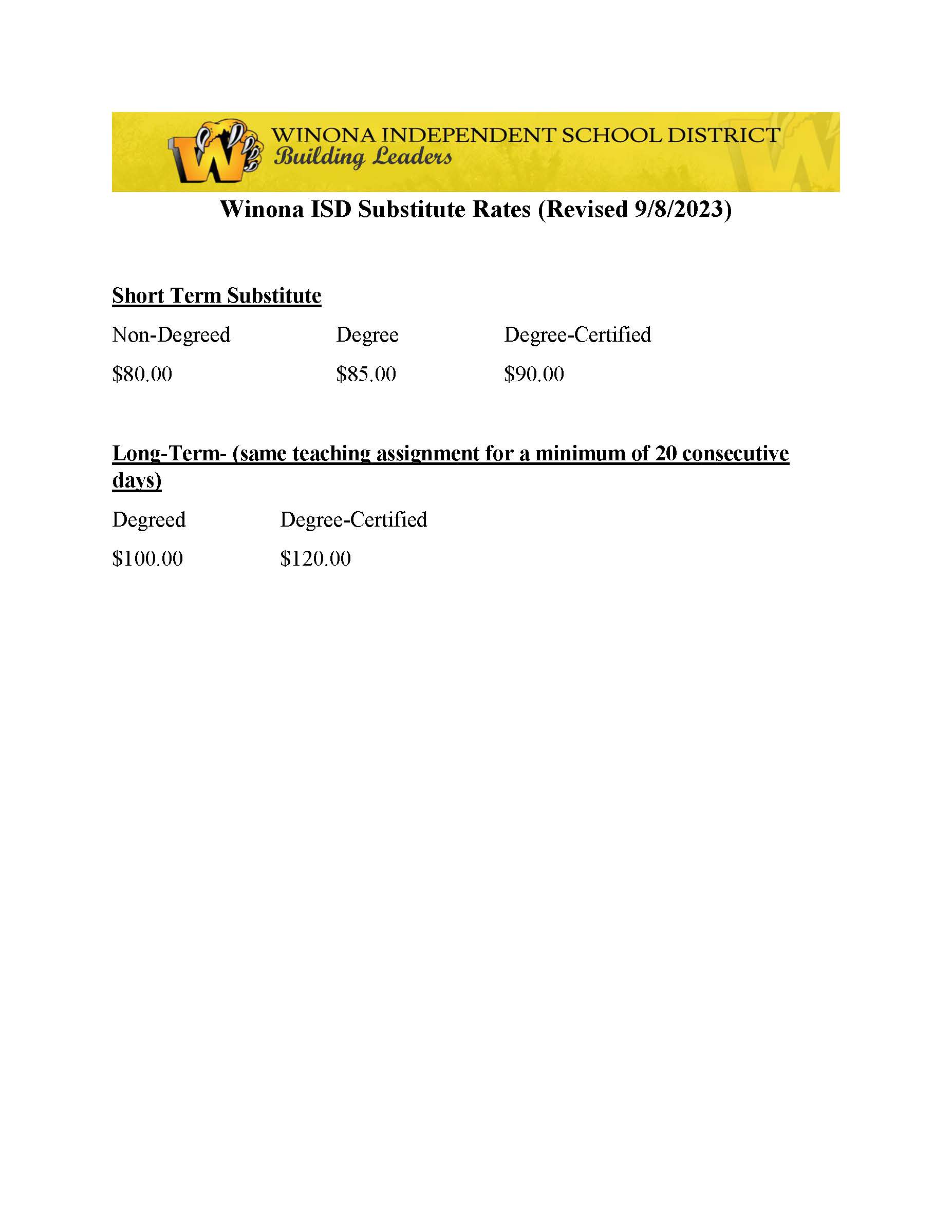 W.I.S.D Substitute Rates | Winona ISD