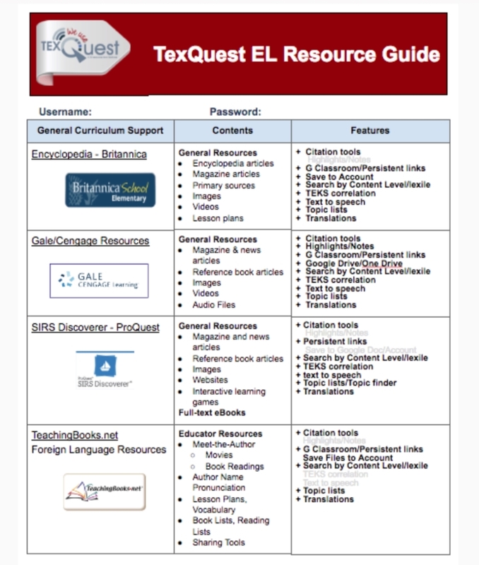 photo of texquest el resource guide