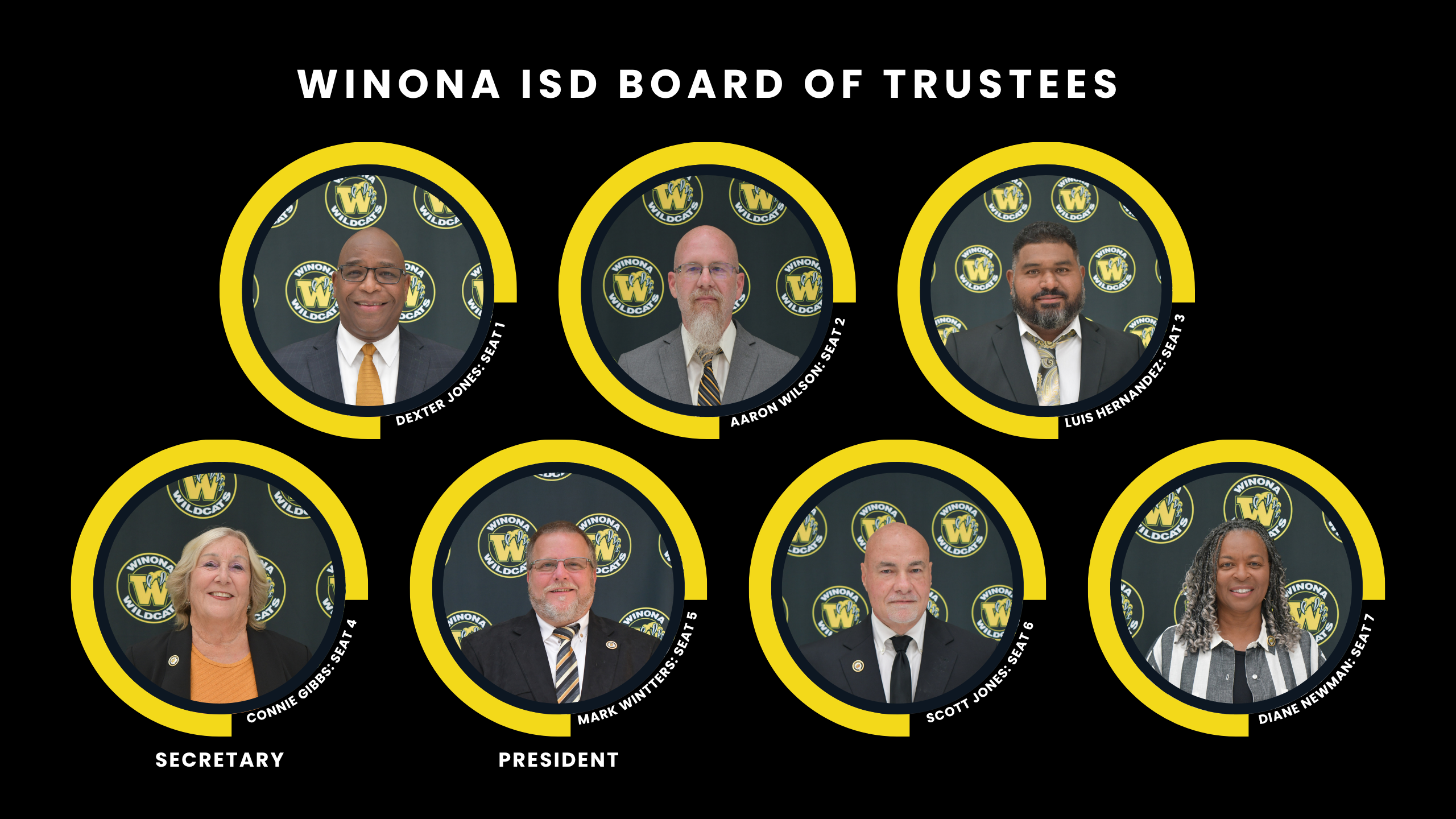Picture of Winona ISD Board