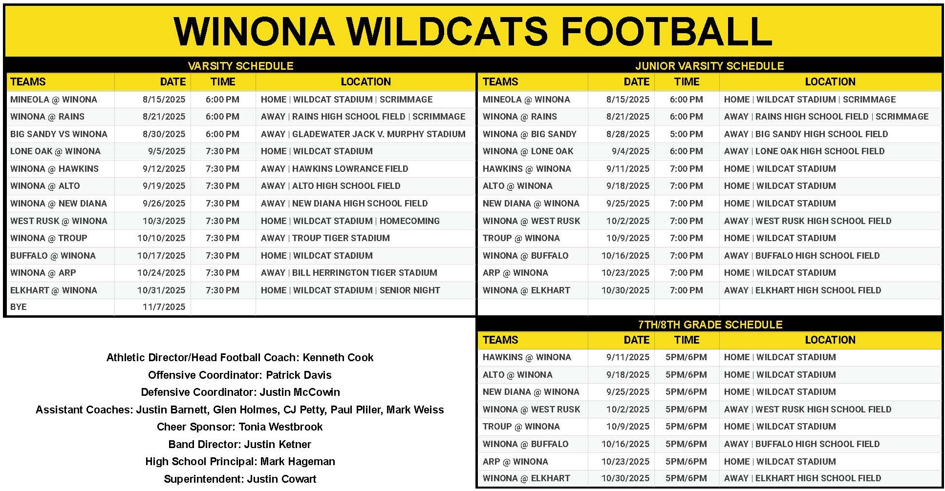 Football Schedules 2025