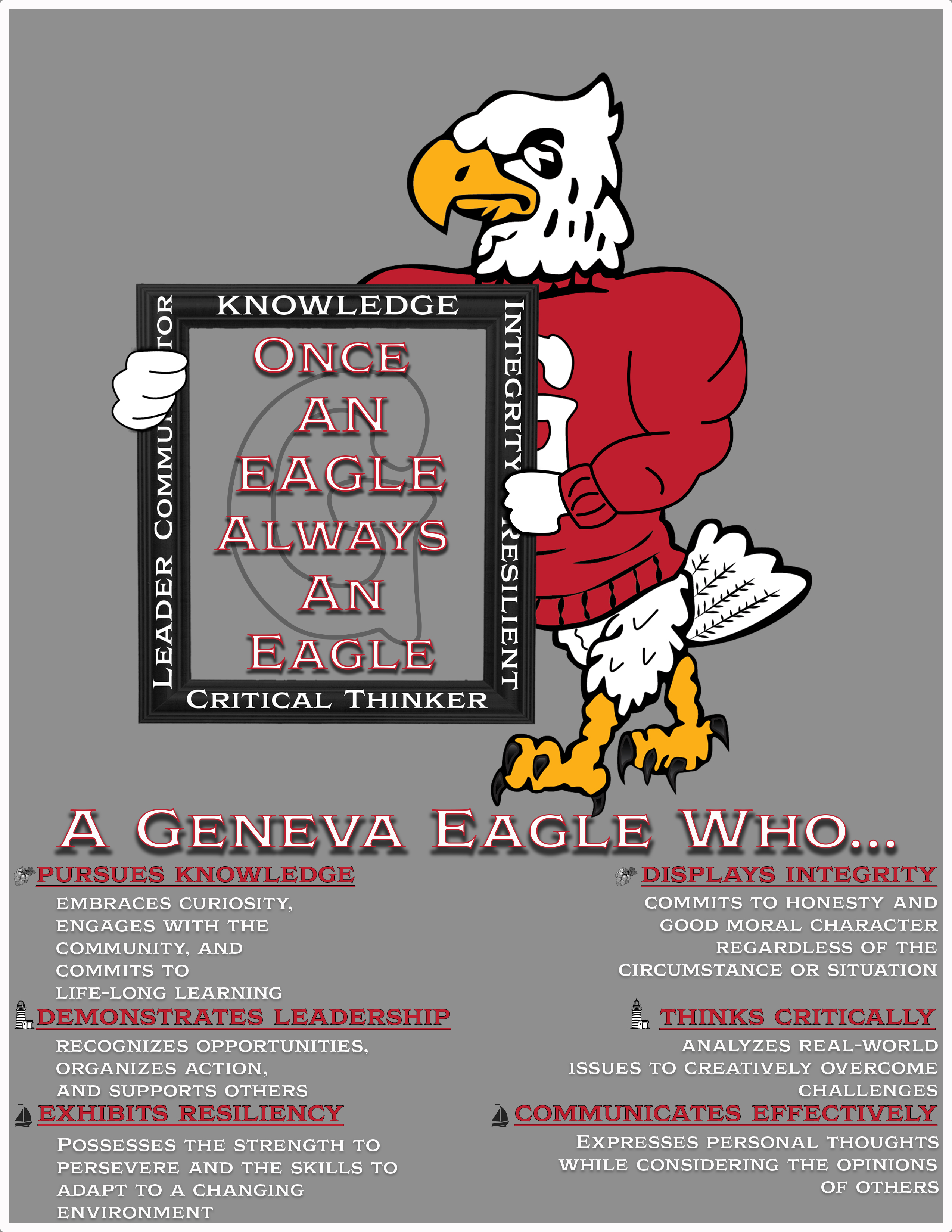 portrait of a graduate A Geneva Eagle Who Pursues Knowledge Displays Courage Demonstrates Leadership Thinks Critically Exhibits Resiliency Communicates Effectively