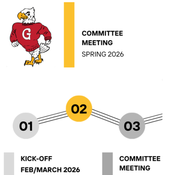 Graphic with a logo, committee meeting details, and timeline for 2026. Eagle logo, dates, and numbers for events.