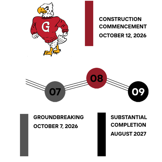 Completion 2027