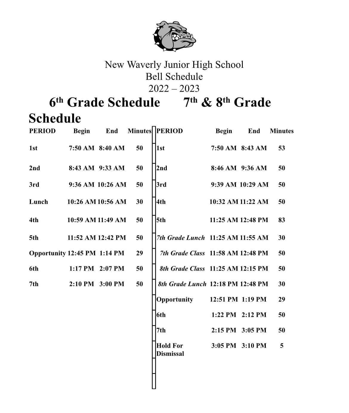 2022-2023  Junior High Bell schedule