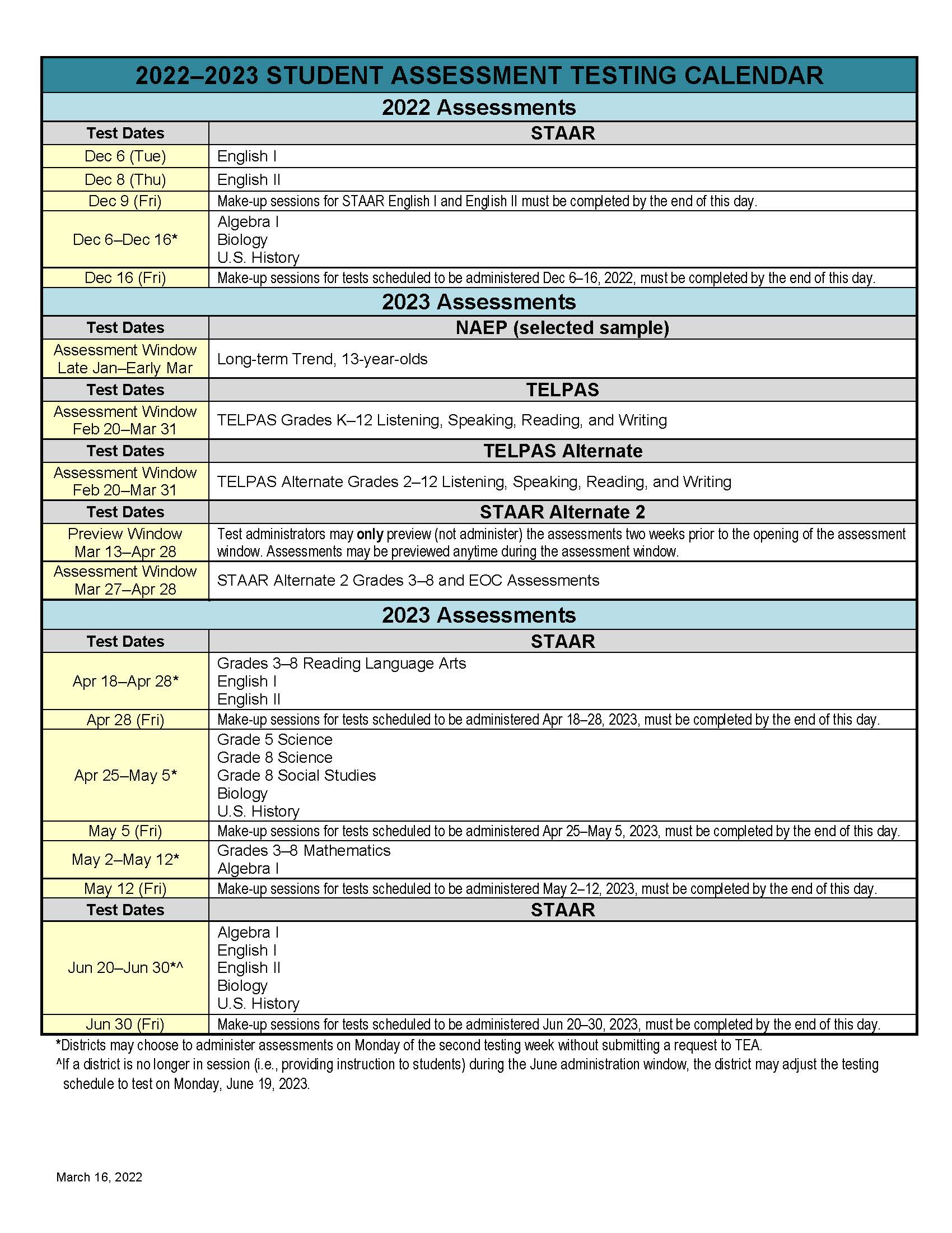 2022-2023 TESTING INFORMATION | New Waverly ISD