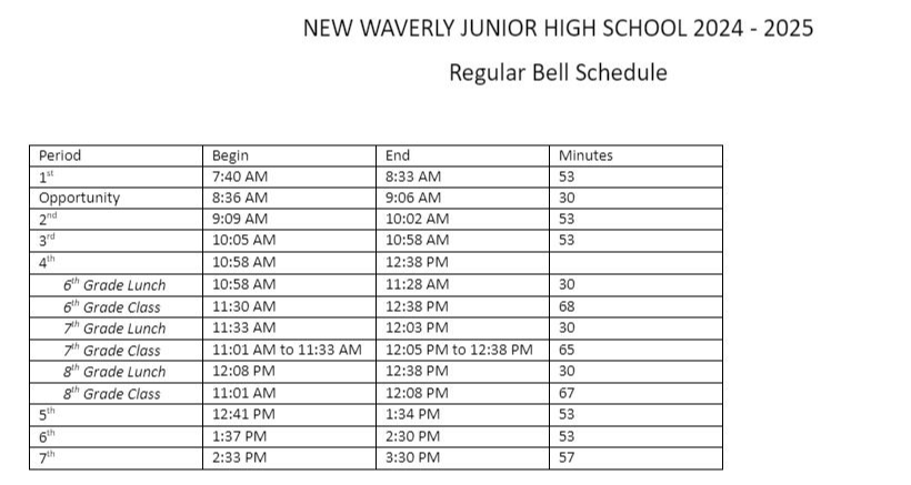 2024-2025  Junior High Bell schedule