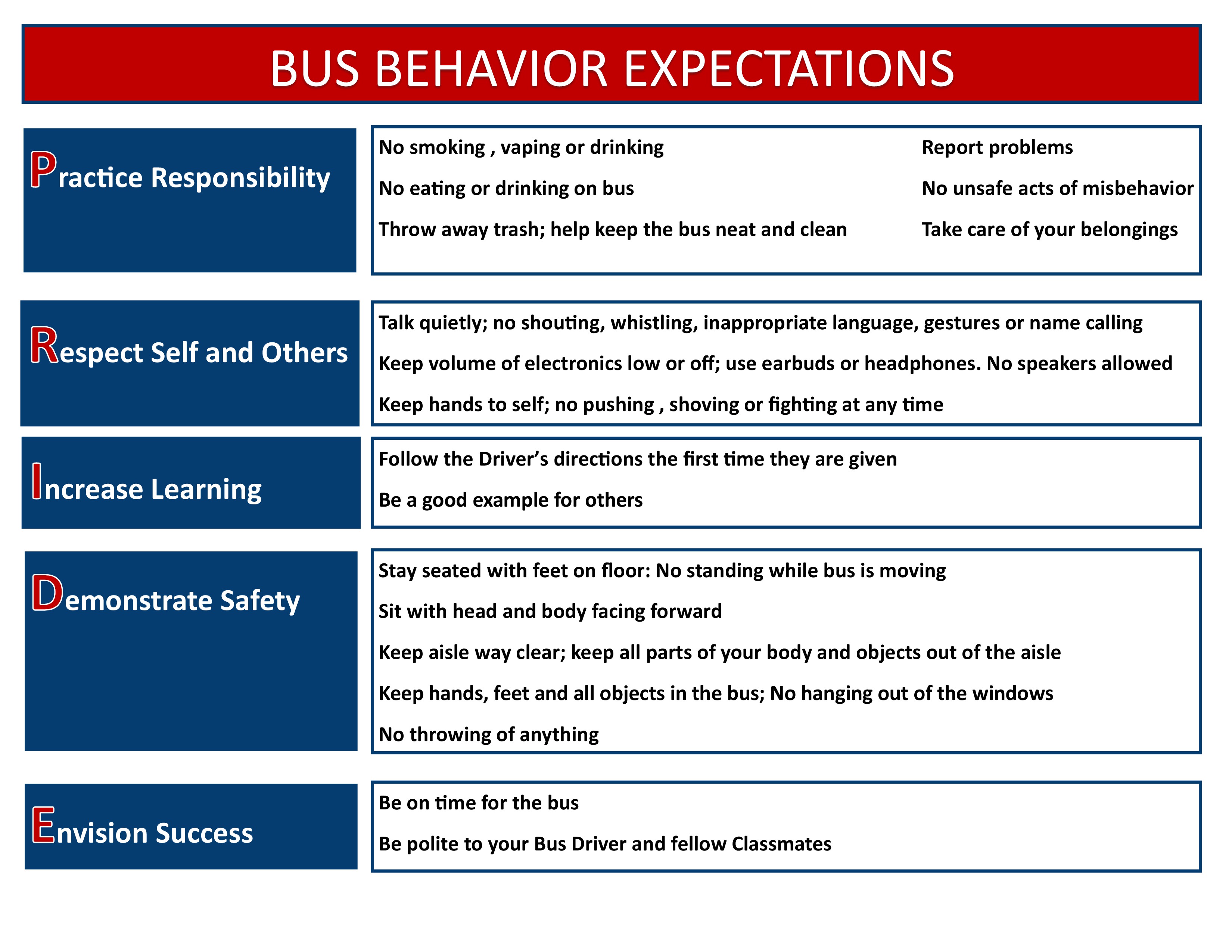 Bus Behavior