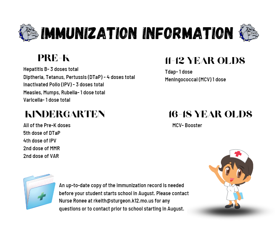 Immunizaion information