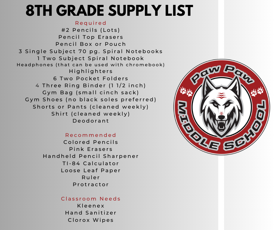 Paw Paw Middle Schools: Red Wolves - 8th Grade Supply List. Necessary:  #2 Pencils, Handheld Pencil Sharpener, Pencil Top Erasers, Pink erasers, Colored pens(black or blue), Highlighters, Pencil Box or Pouch, 3 Single Subject 70 page Spiral Notebooks, 1 Two Subject Spiral Notebook, 3 Two Pocket Folders, 4 Three Ring Binder(1 1/2 inch) and dividers, Loose Leaf Paper, Ruler Protractor, Ti-34 calculator, Headphones (that can be used with chromebook, not bluetooth), Gym bag(small cinch sack), Gym Shoes(no black soles preferred), Shorts or pants(cleaned weekly), Shirt(cleaned weekly), Deodorant. Recommended: Crayola Colored Pencils(2 boxes), Crayola Markers(Thick and Thin), Ultra Fine and Fine Black Sharpies or Bic Permanent Markers, Crayola Crayons, 1-2 Elmer's Glue or Glue Sticks, Large Ziplock Bag(labeled with your name), 1 Pair of Scissors), Crayola or Prang Watercolor Paint(8 color set), 2-3 Brushes for Detailed work, Dry Erase Markers(skinny), Hand Sanitizer. Classroom Needs: Kleenex, Hand Sanitizer, Clorox Wipes. Check with individual teachers to see if something specific is needed for a class.