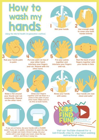 how to wash hands infographic