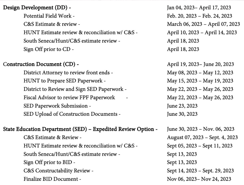 Timeline1