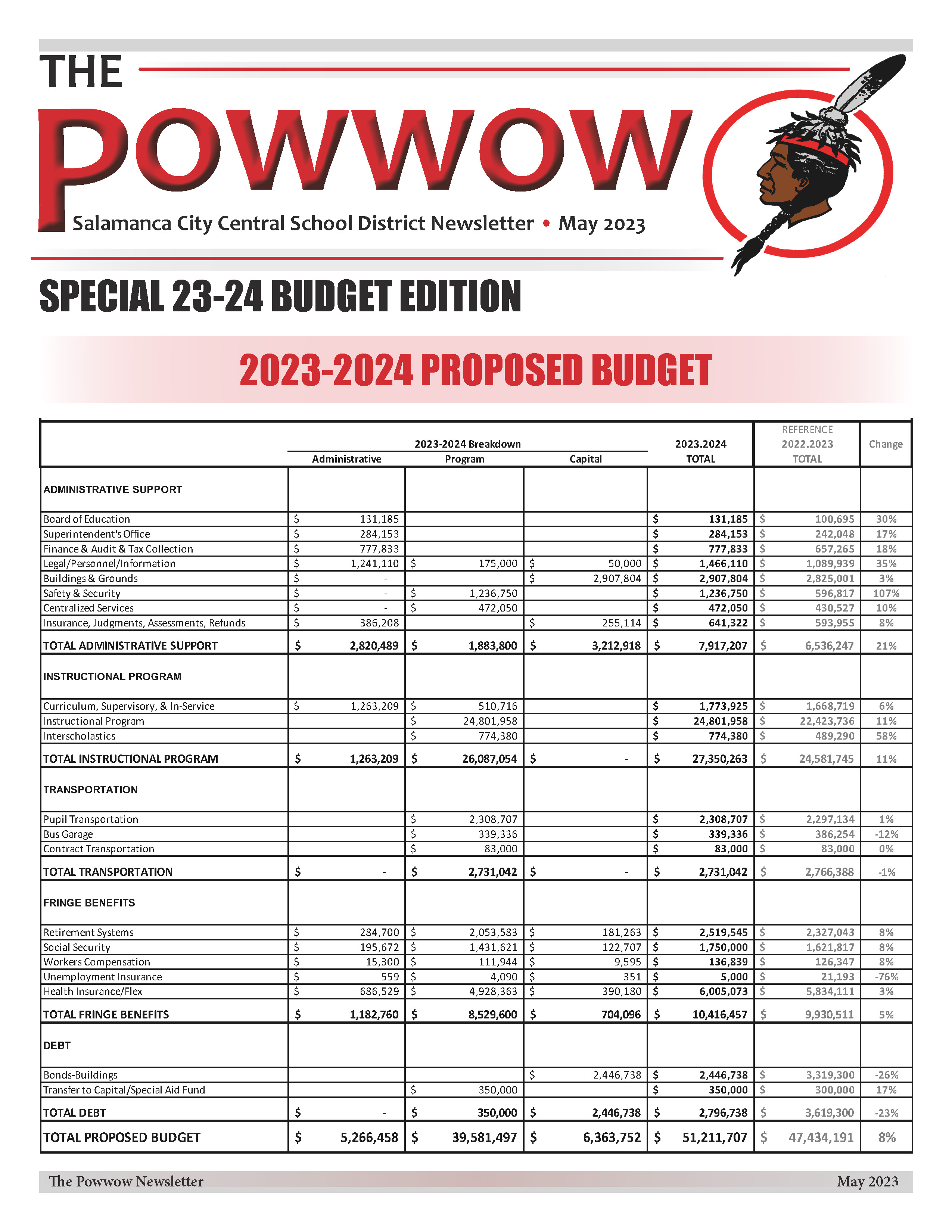 Budget Mailer Coming Soon