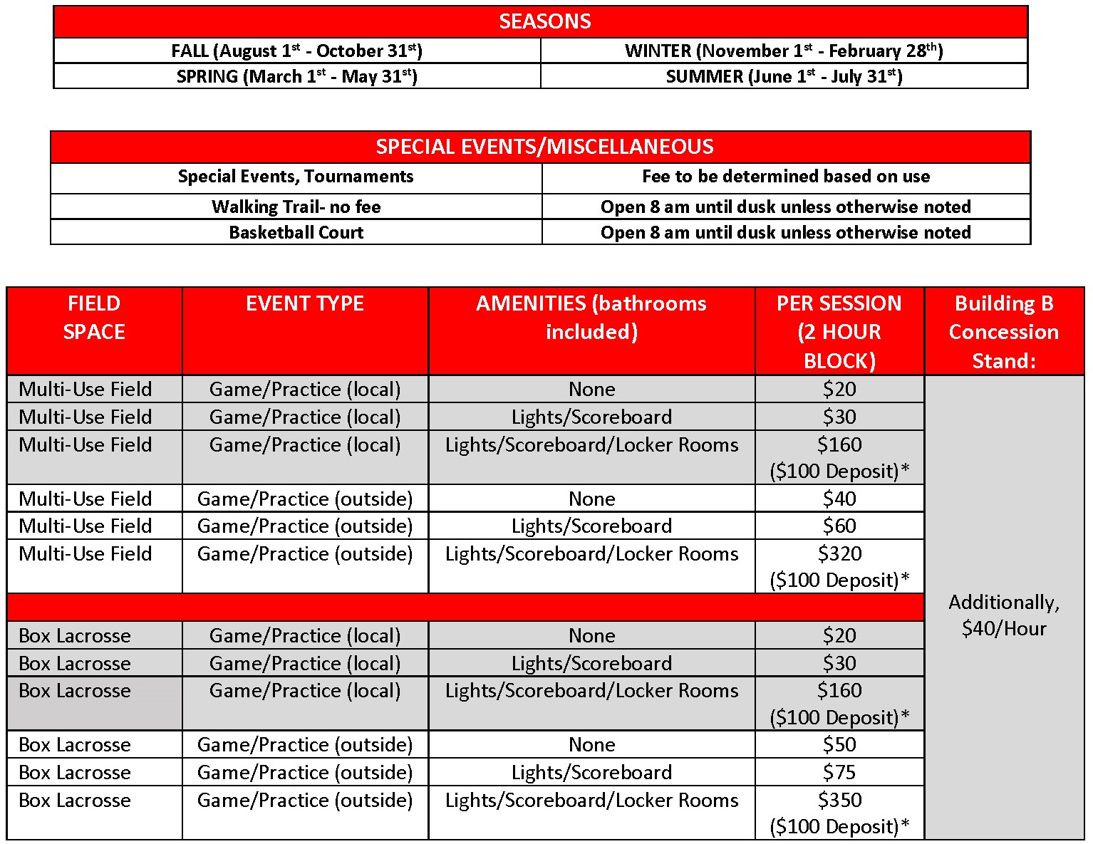 Vets Park Fee Schedule