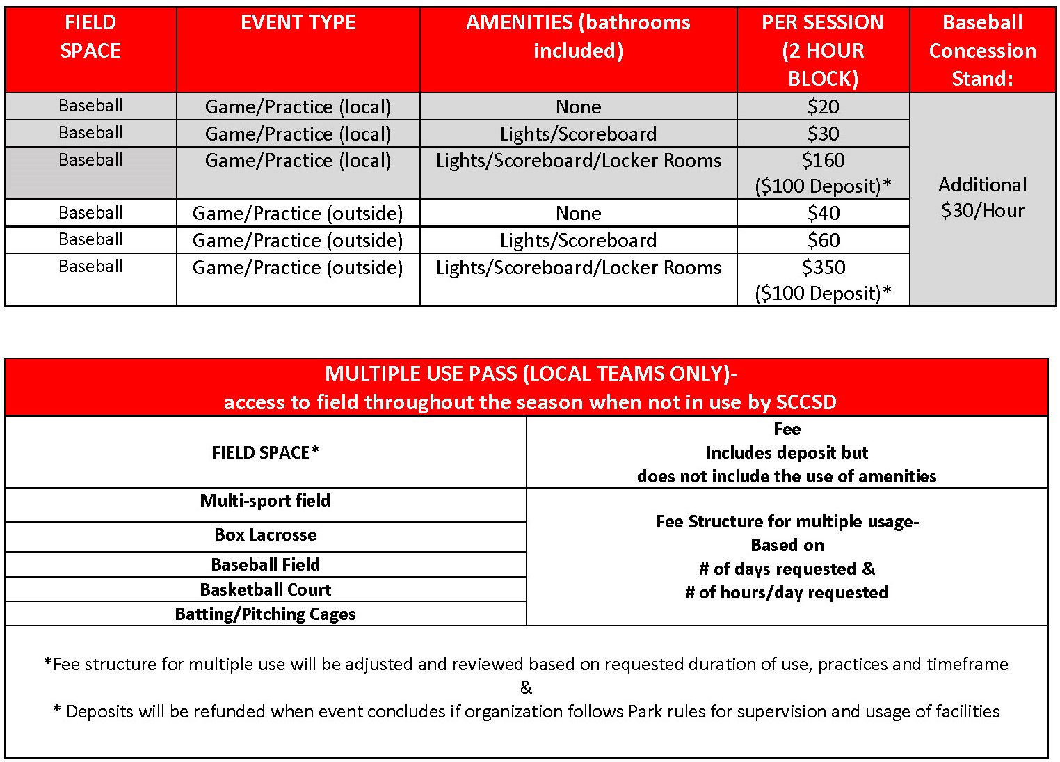 Vets Fee Schedule Baseball