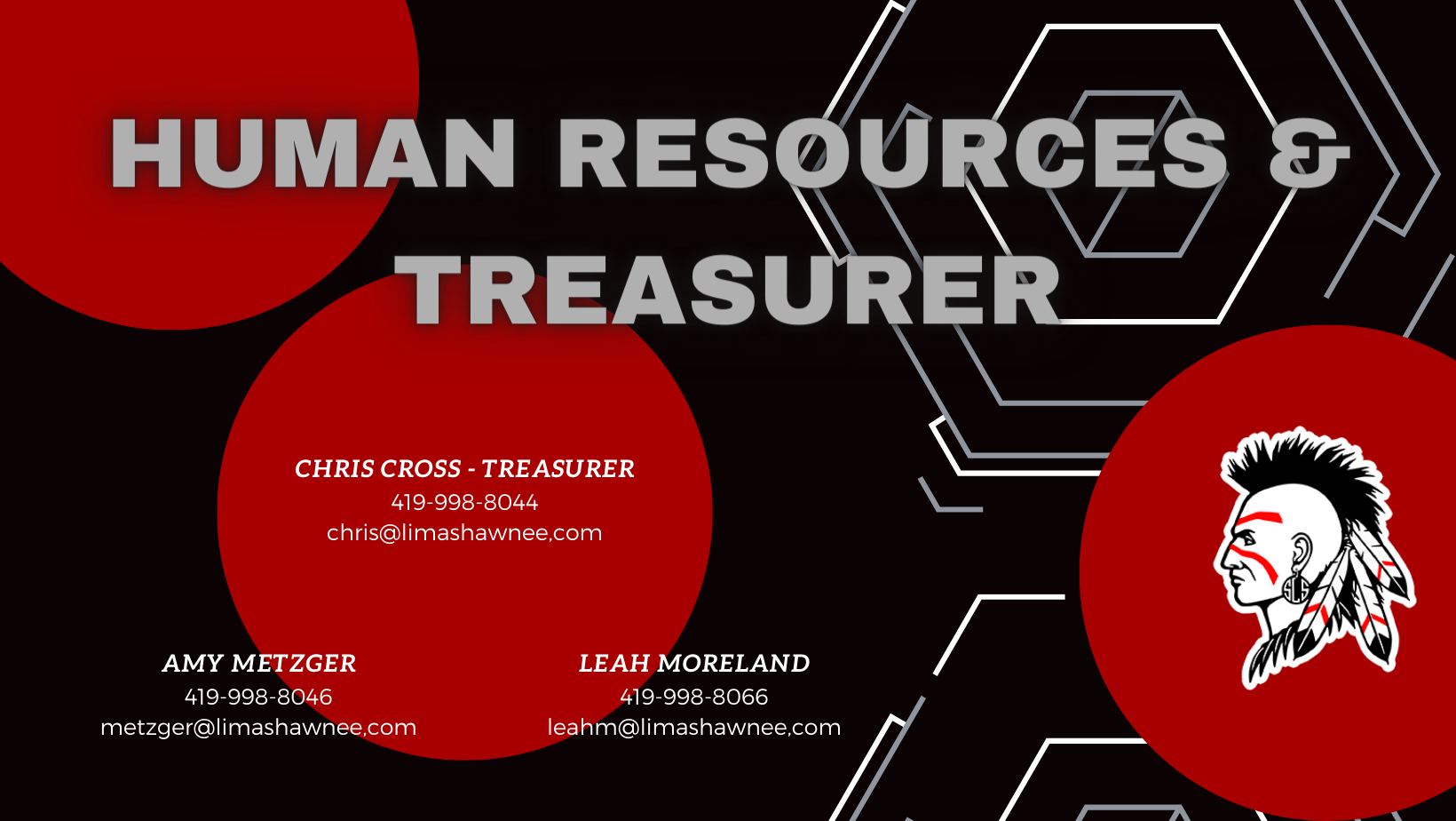 Human Resources and Treasurer