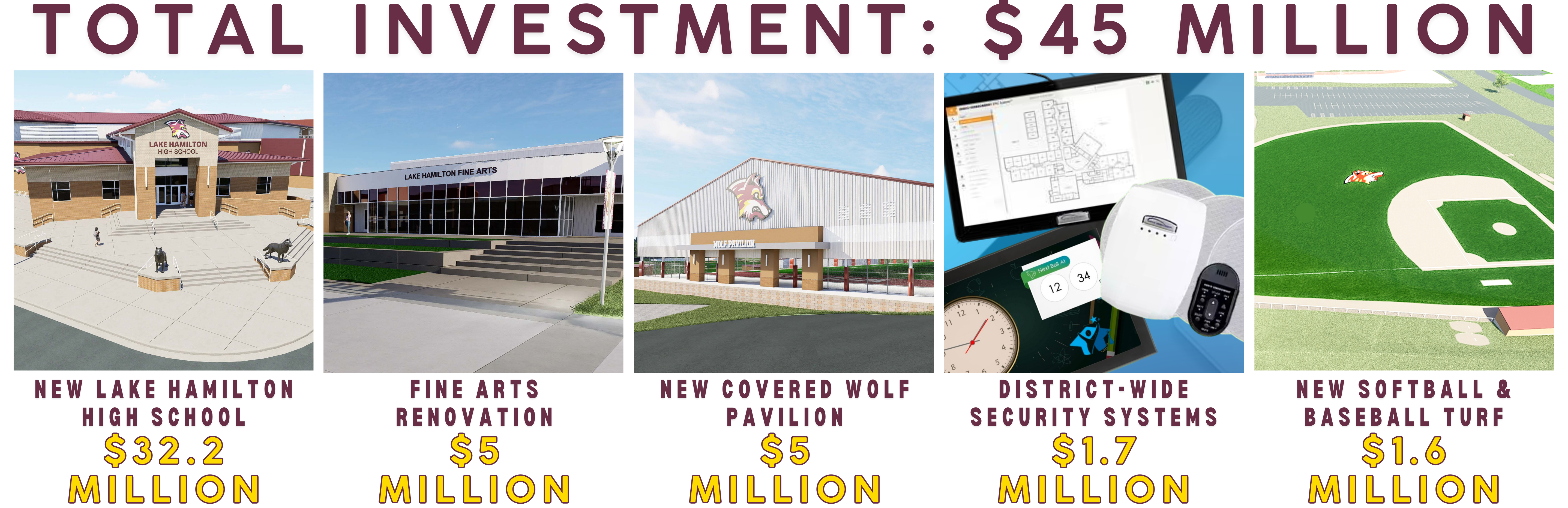 legacy project overview images