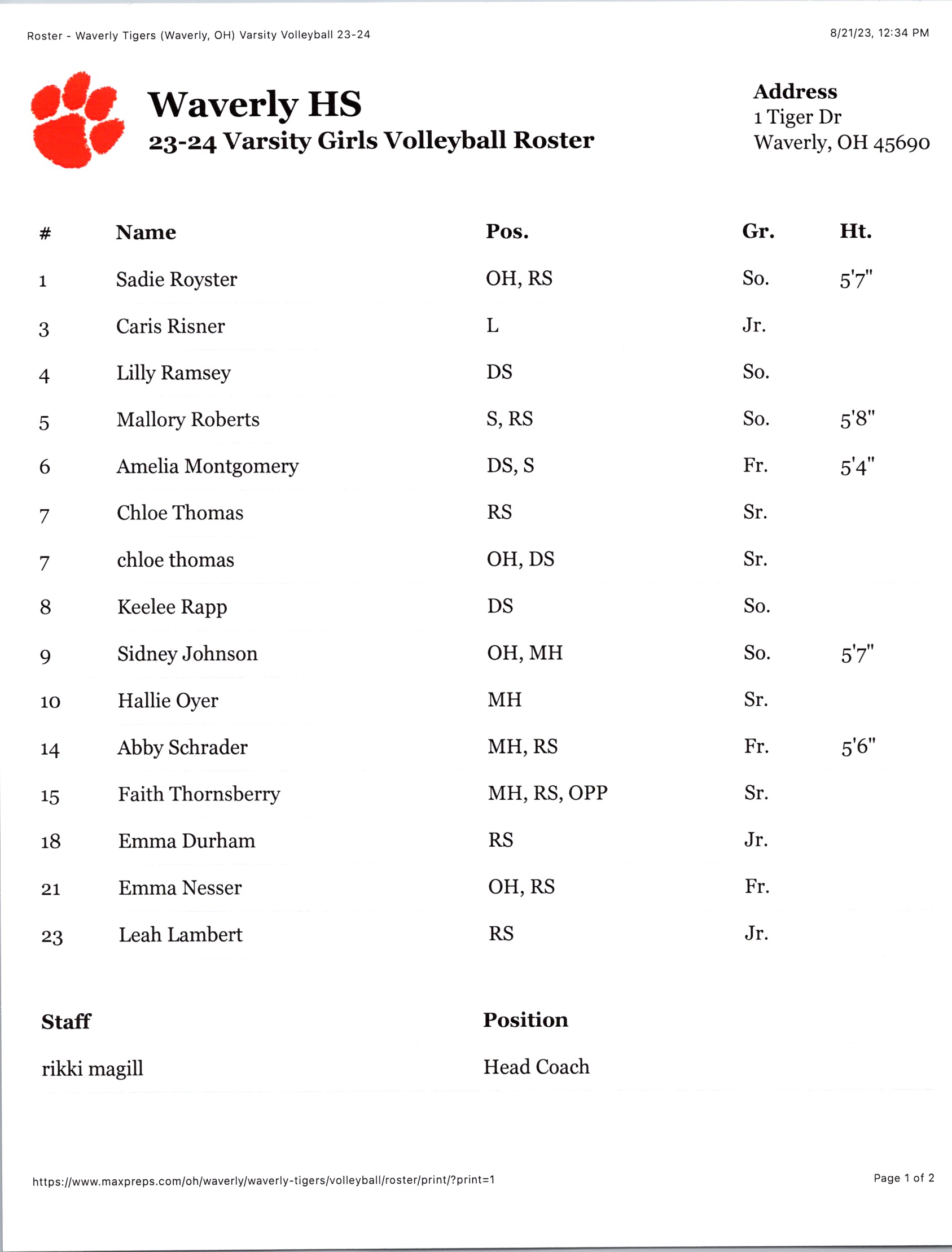 Volleyball Roster
