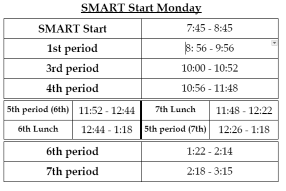 2024-2025 Bell Schedule