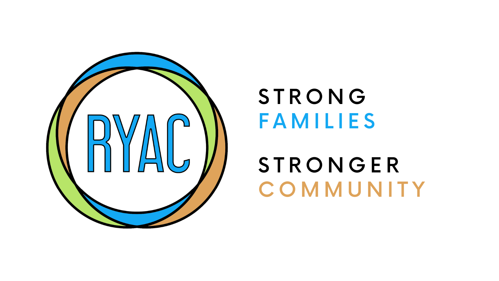 ryac logo