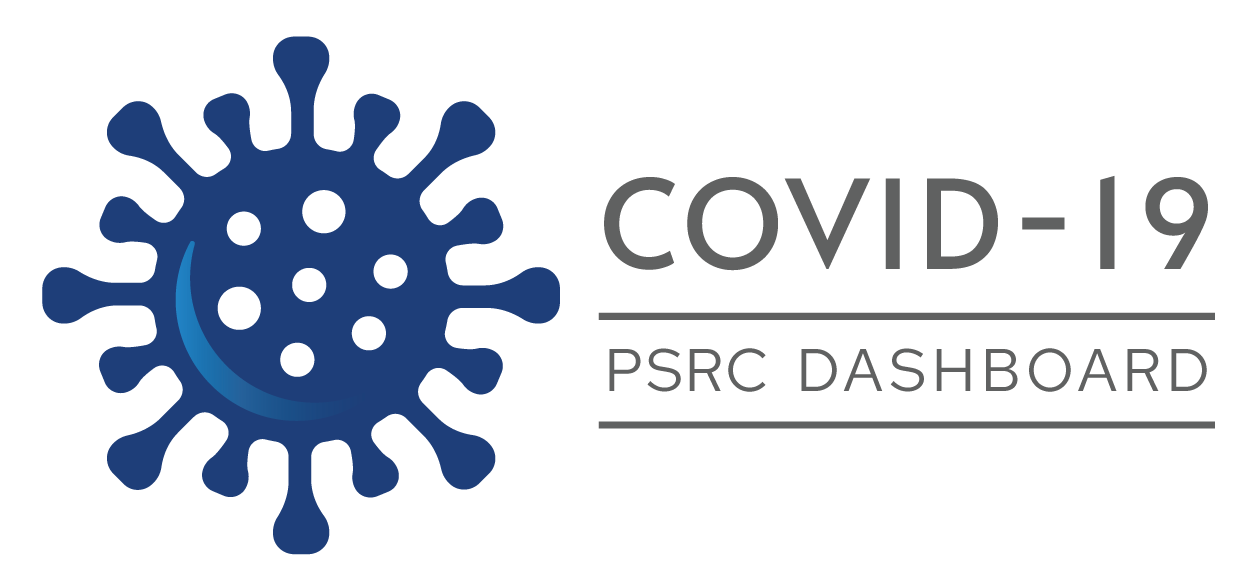 APRIL DATA Public Schools Of Robeson County