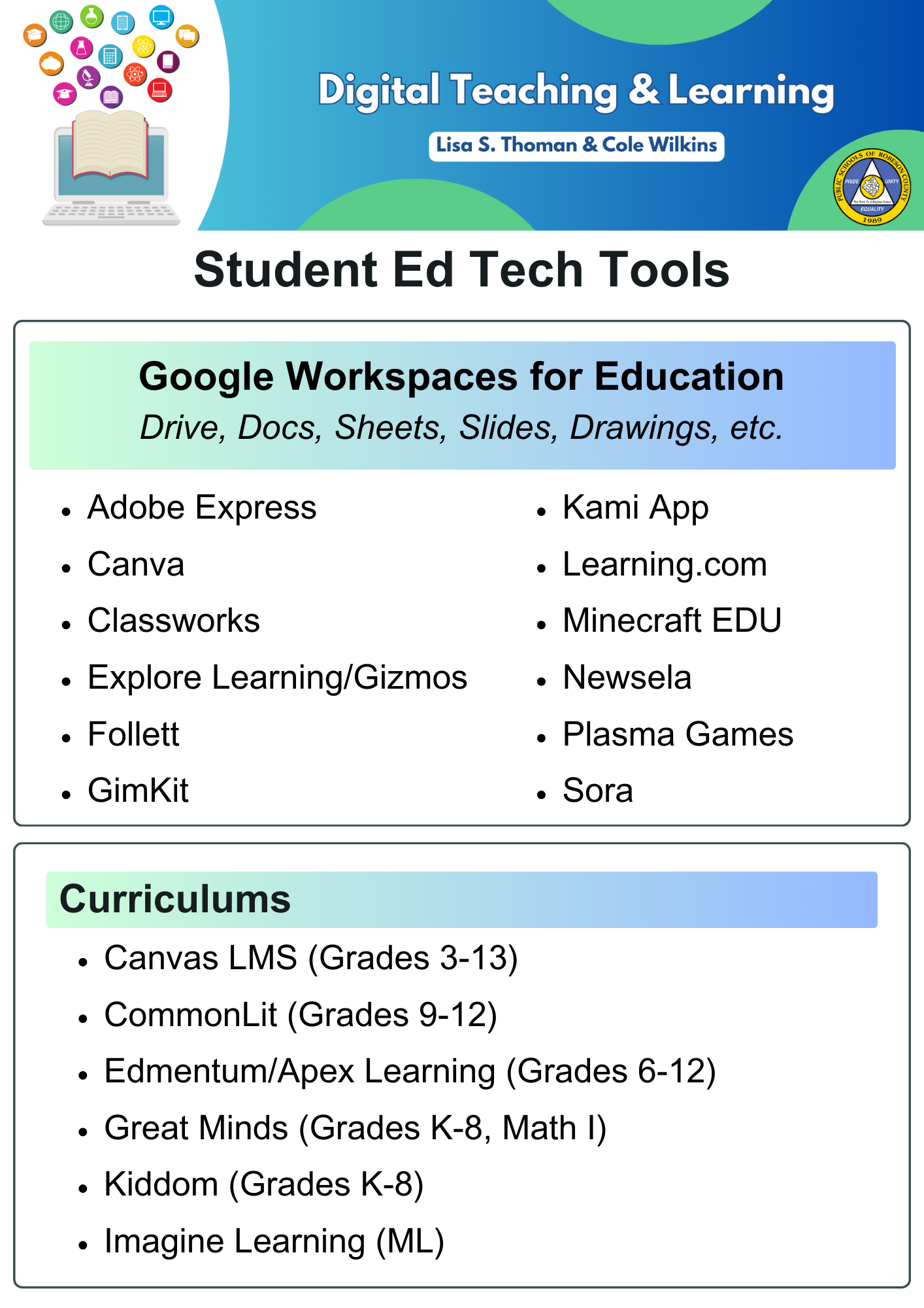 student ed tech tools