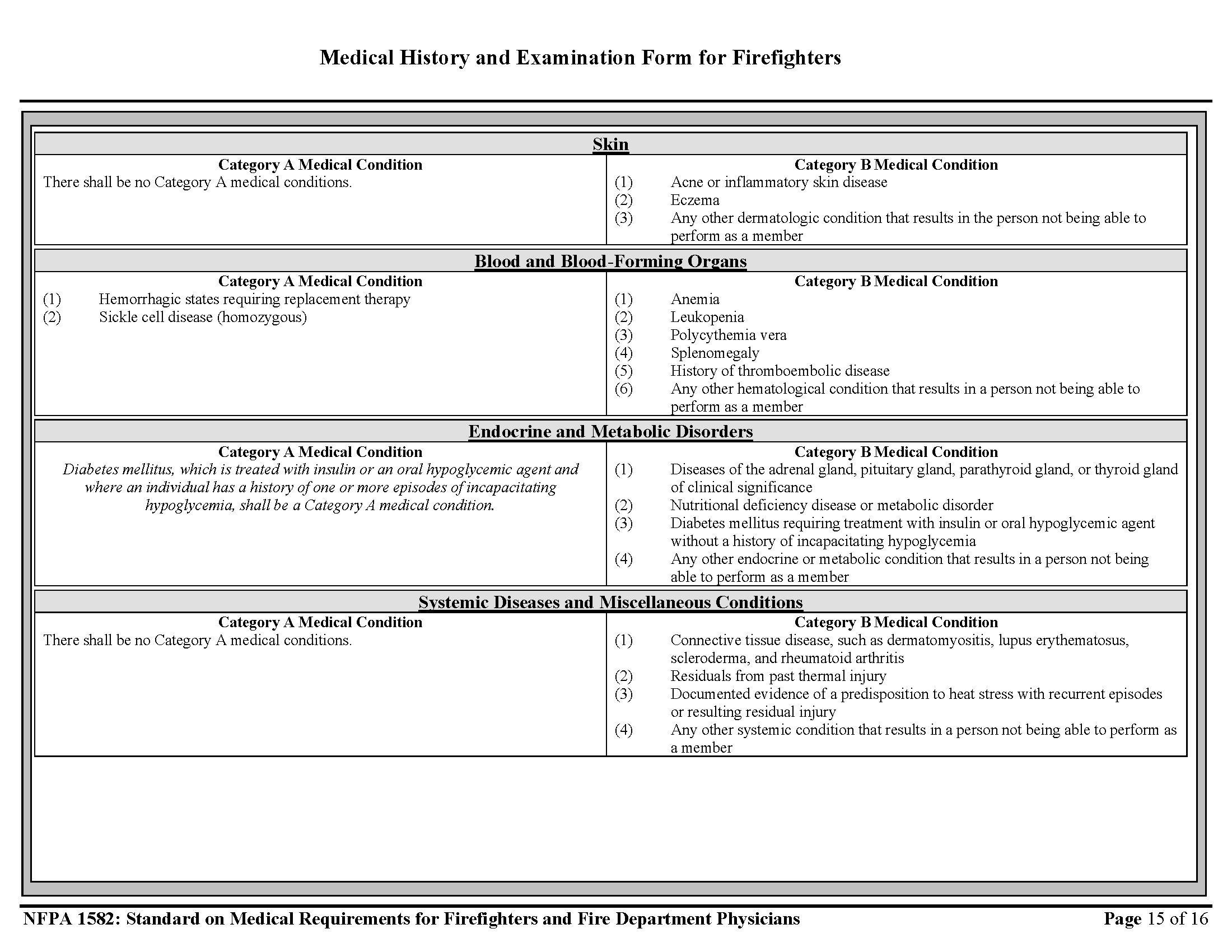 Page 15 of Firefighter Physical Form
