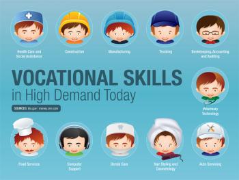 Vocational Skills in High Demand Today