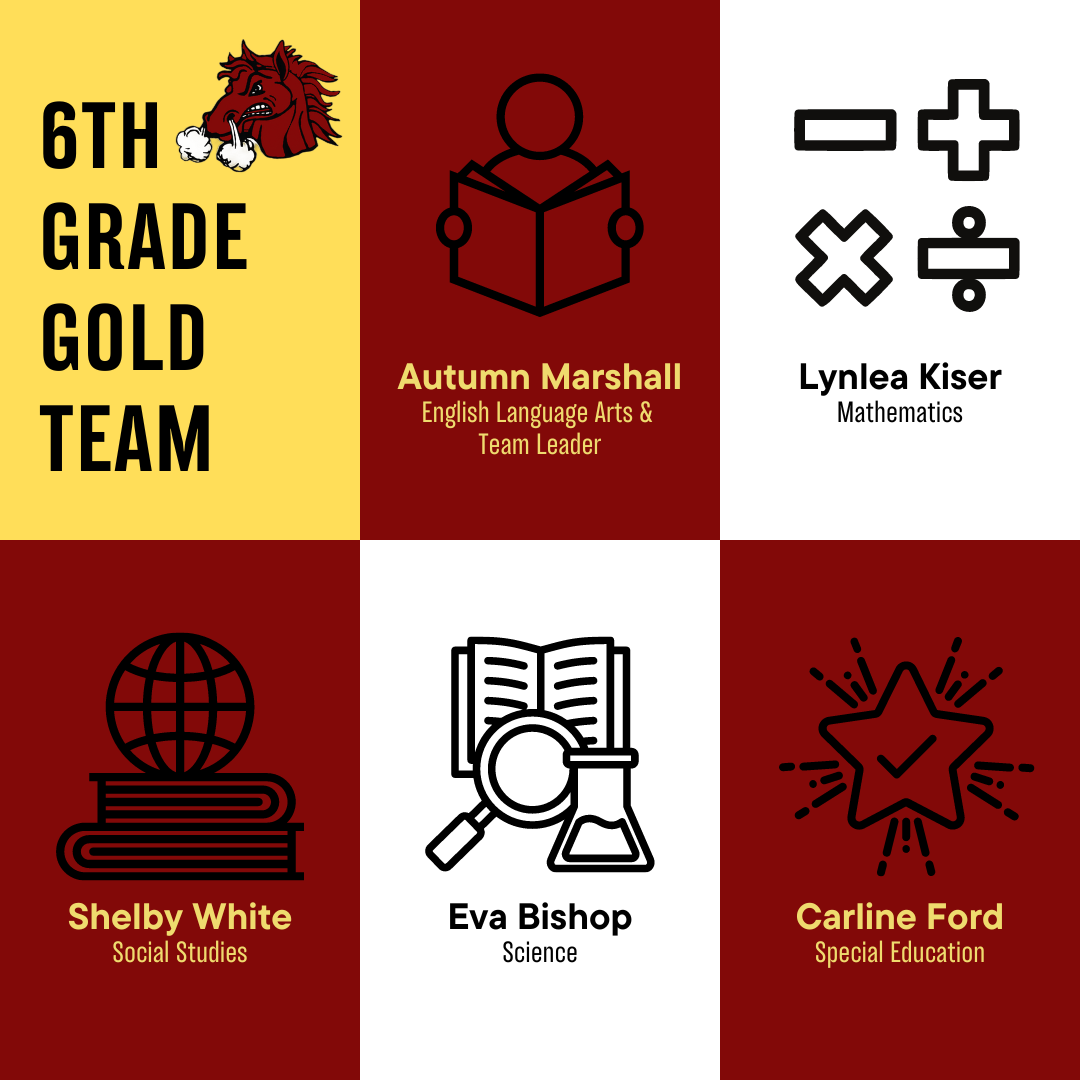 6th Grade Gold