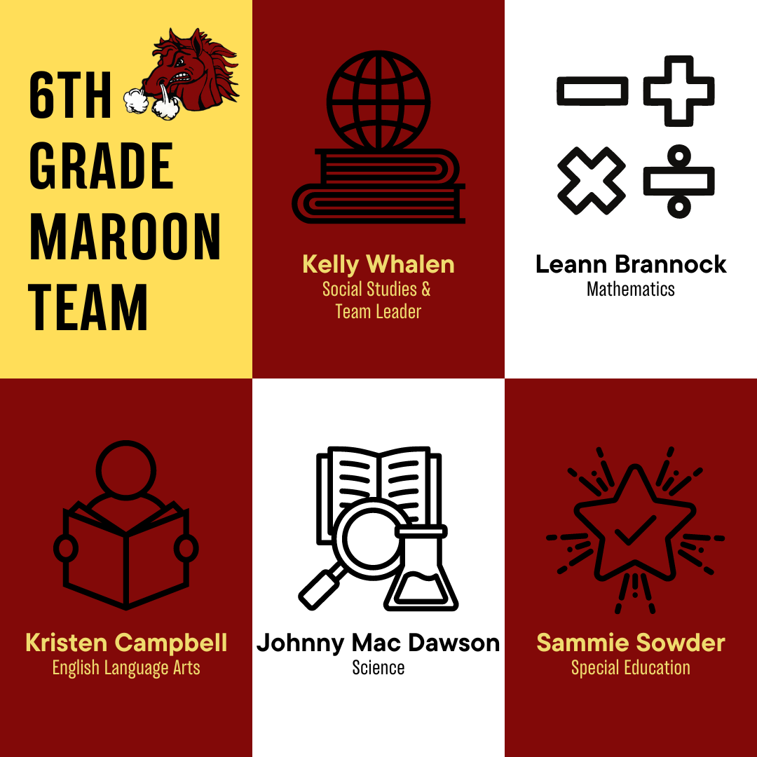6th Grade Maroon
