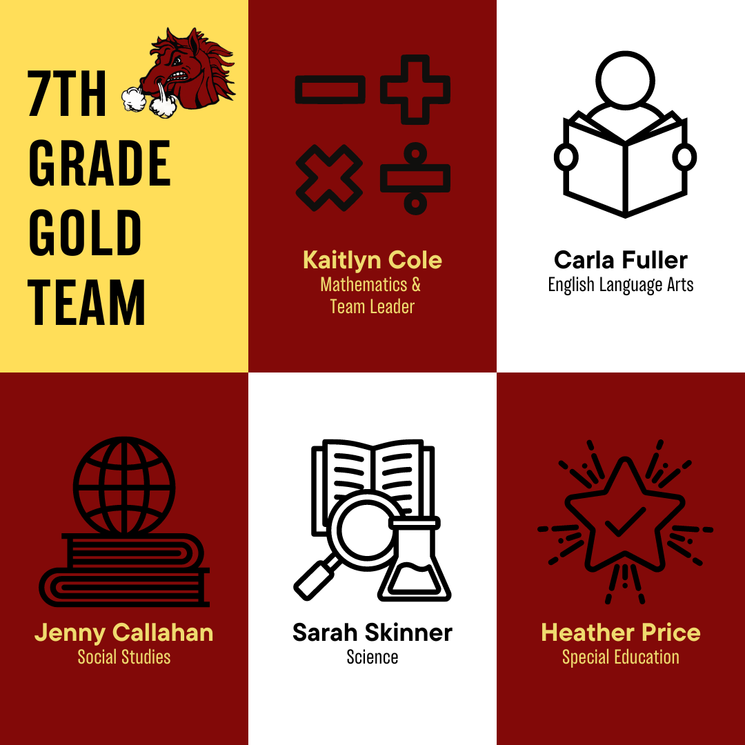 7th Grade Gold
