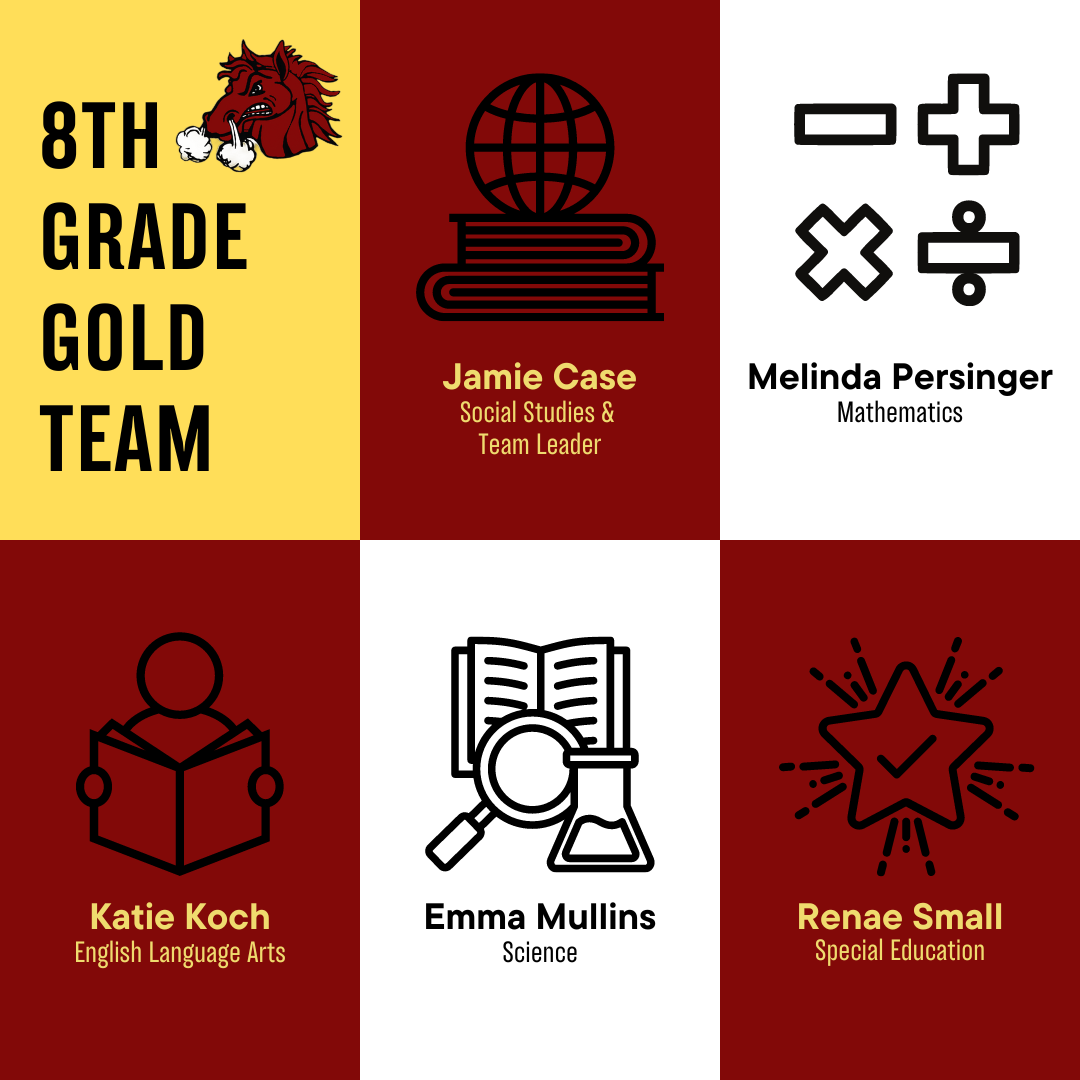 8th Grade Gold