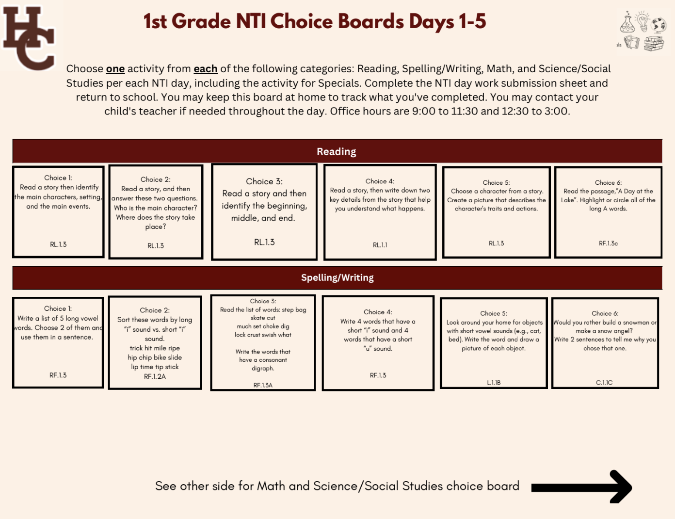 1st Grade NTI