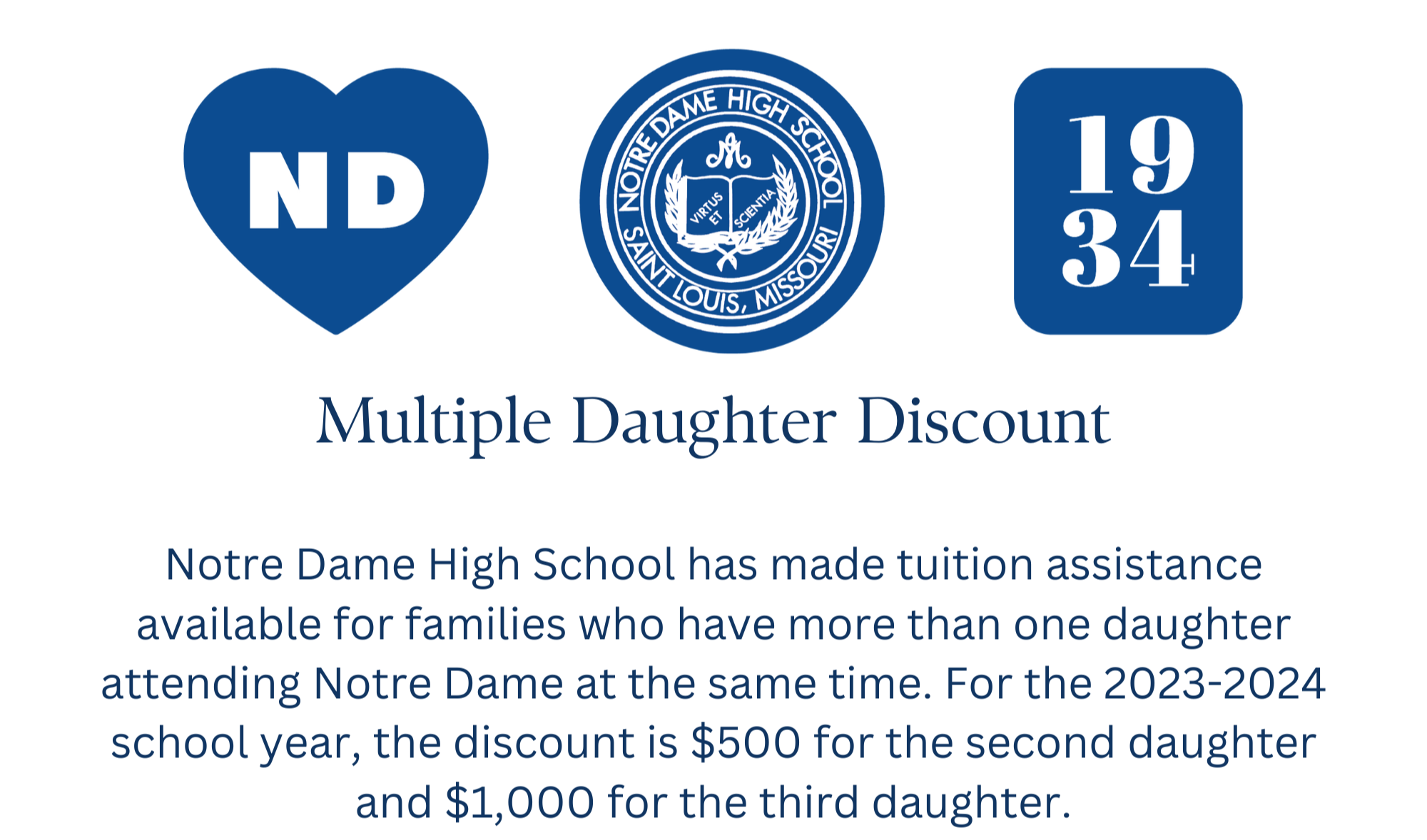 Multiple Daughter Discount