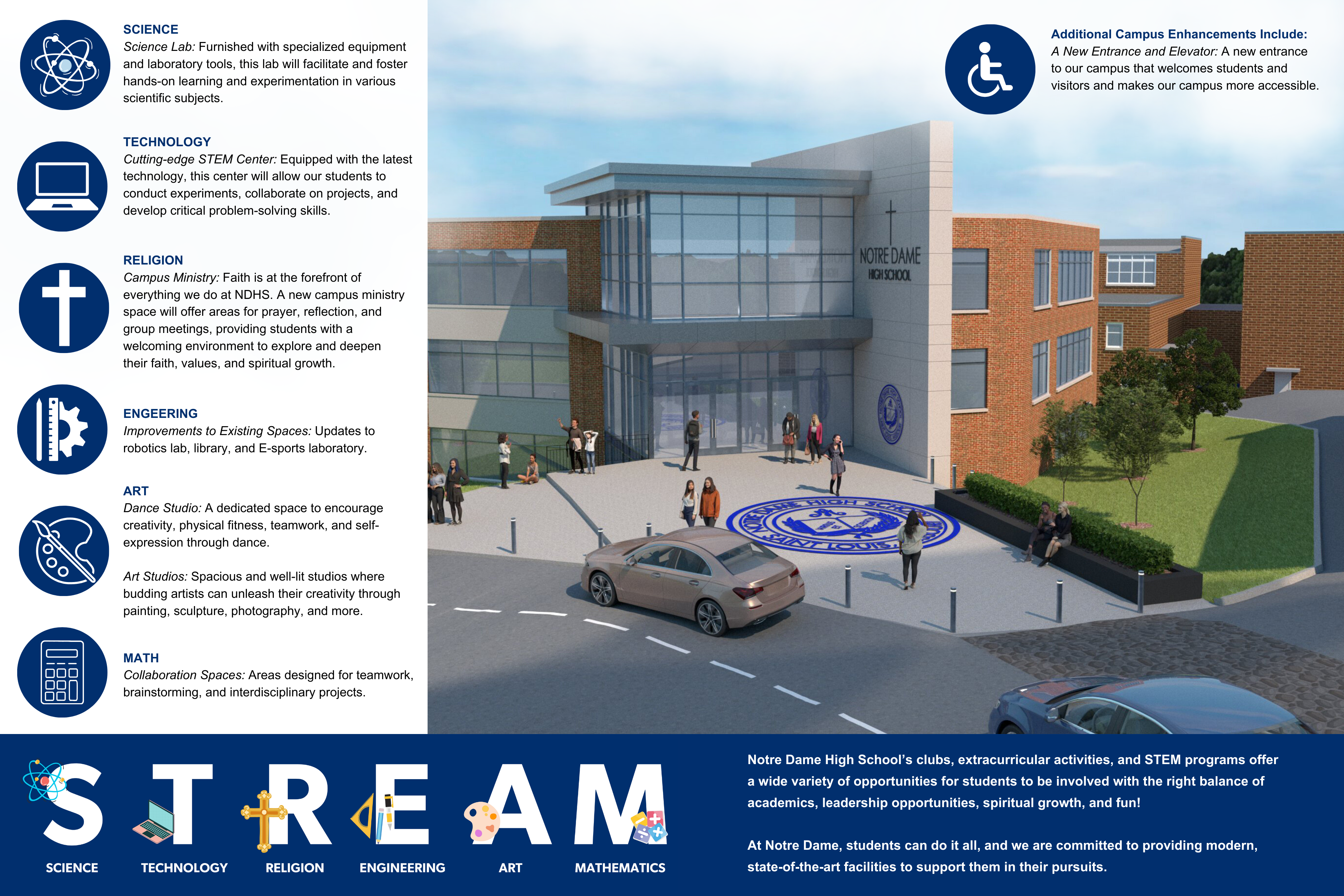 Notre Dame High Schools New Building STREAM