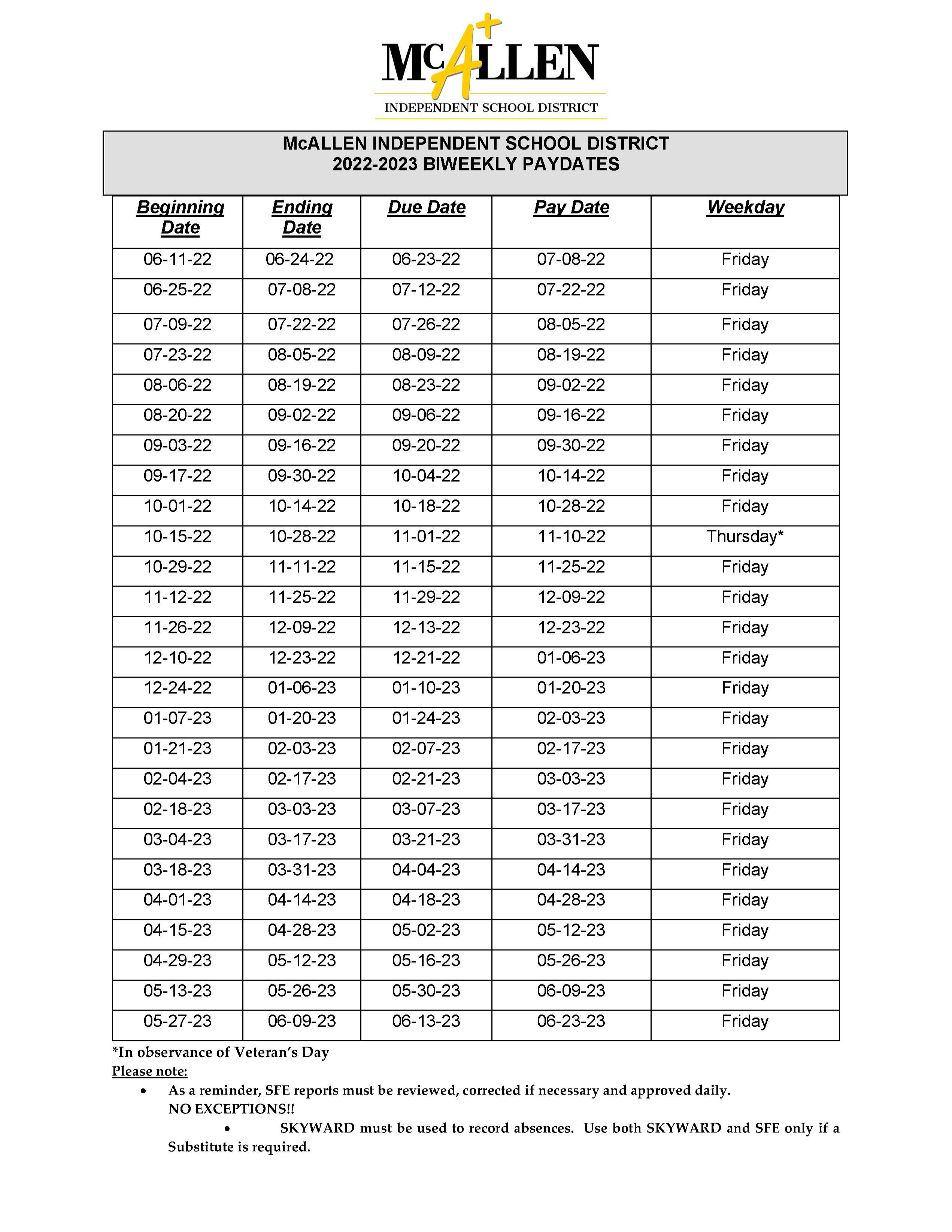 Biweekly Pay Schedule McAllen Independent School District