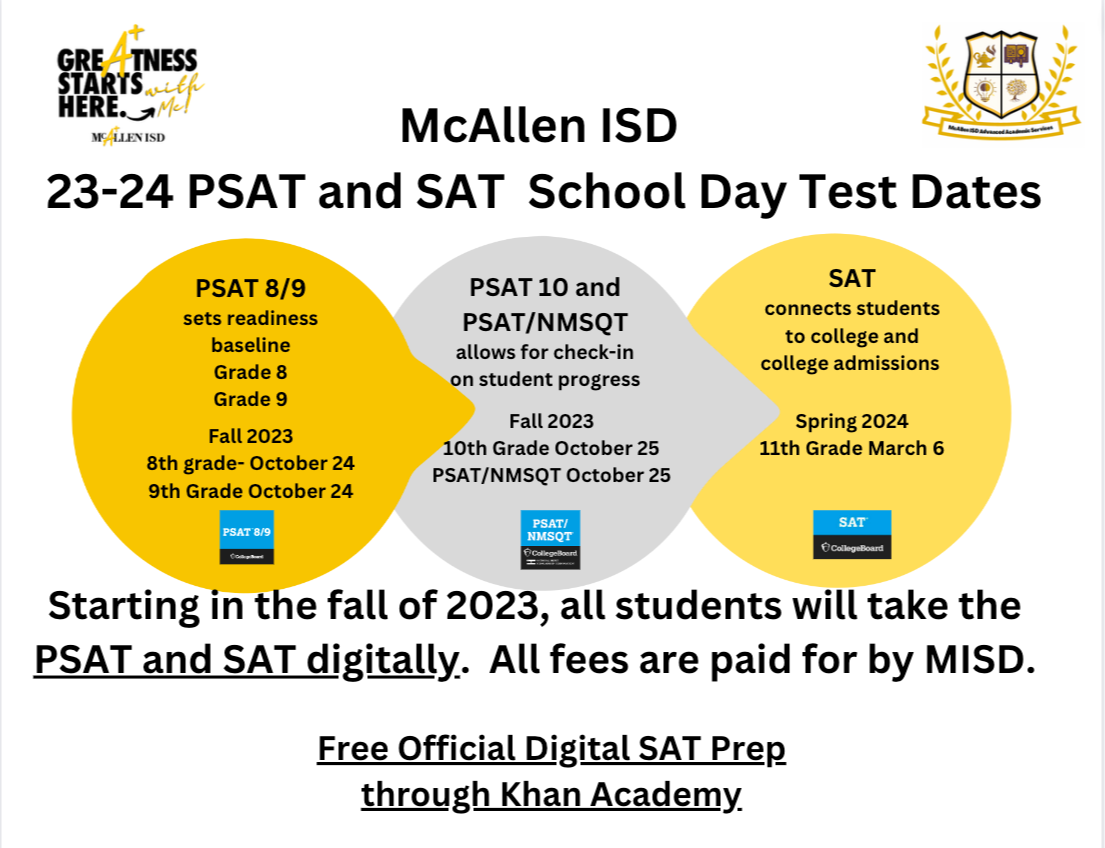 20232024 PSAT and SAT Testing McAllen Independent School District