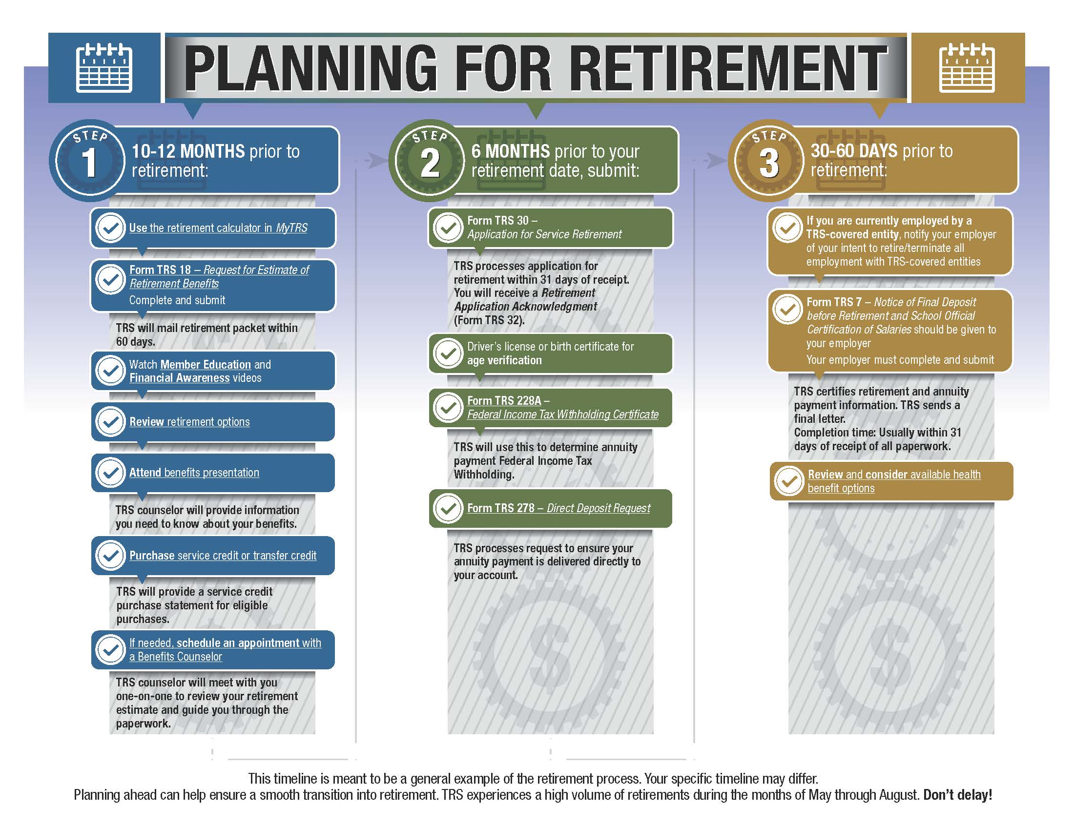 TRS Steps to Retire