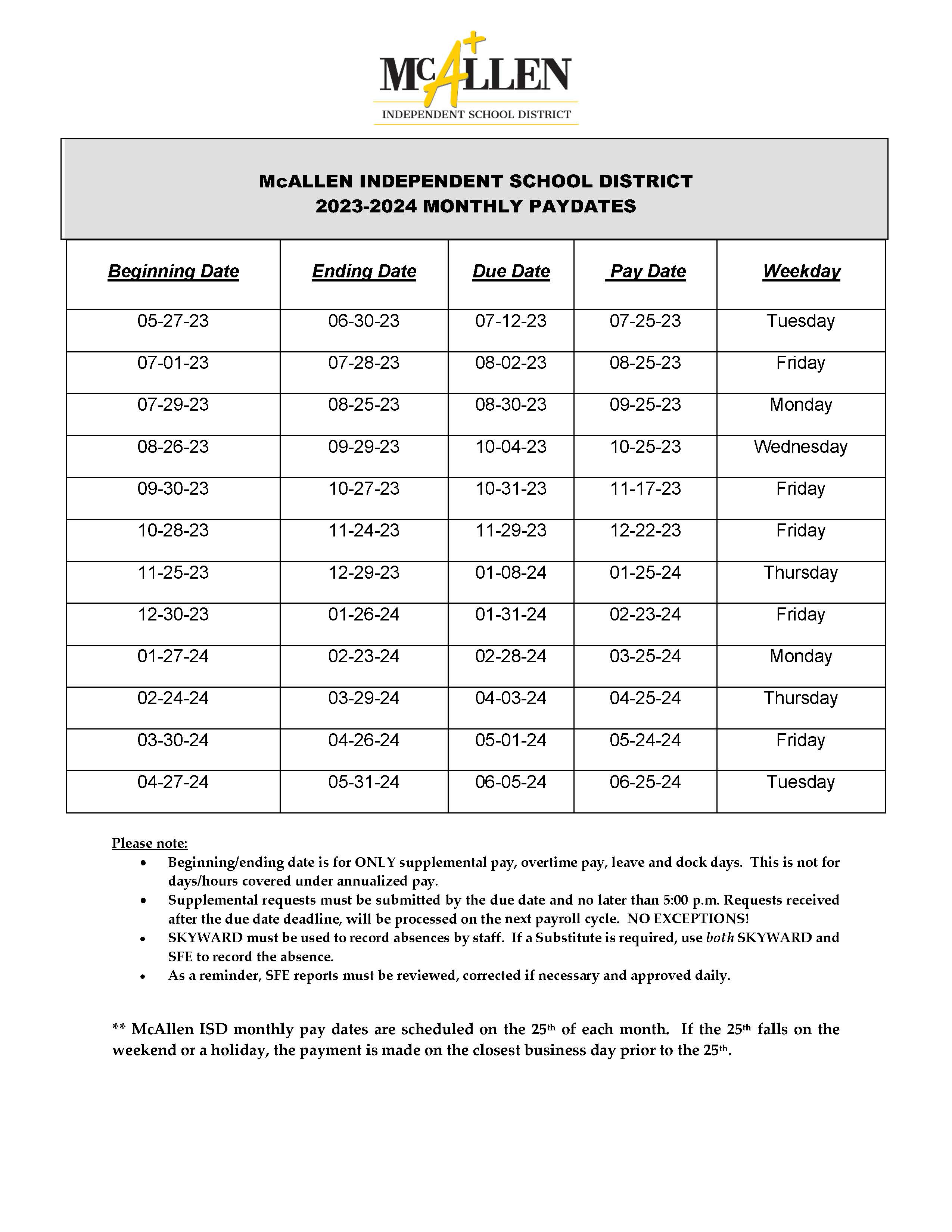 2023-2024 monthly pay dates