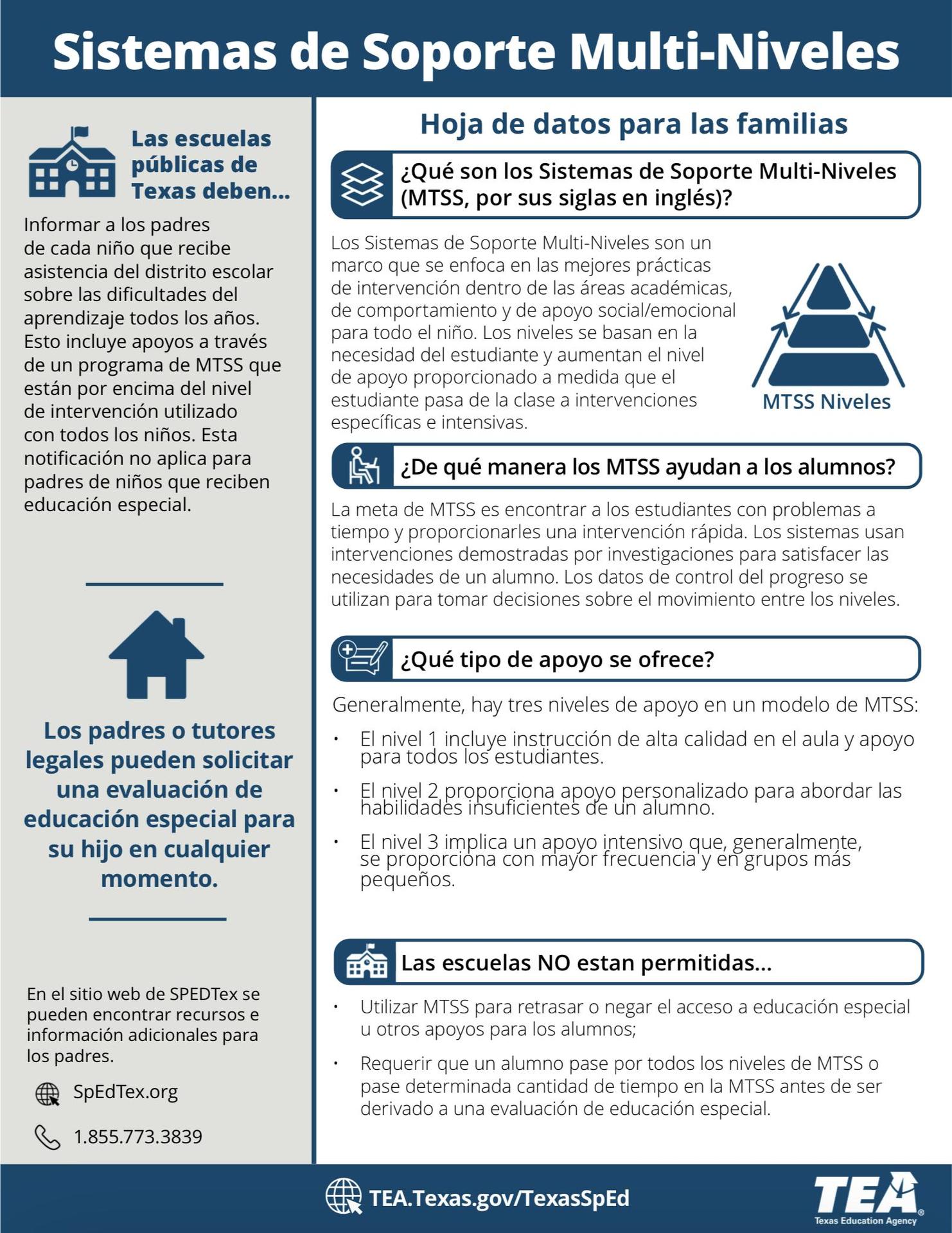RtI Fact Sheet for Families - Spanish