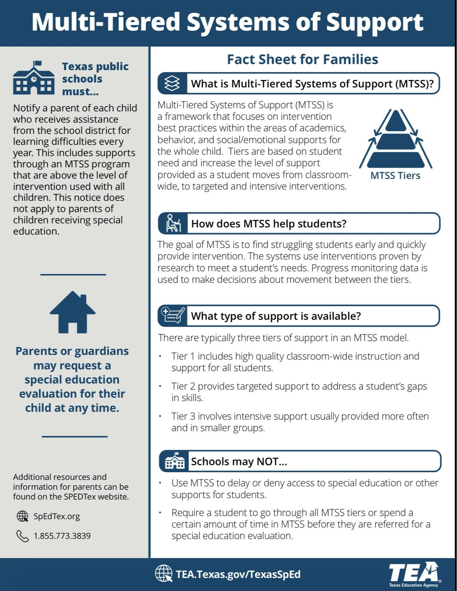 RtI Fact Sheet for Families - English