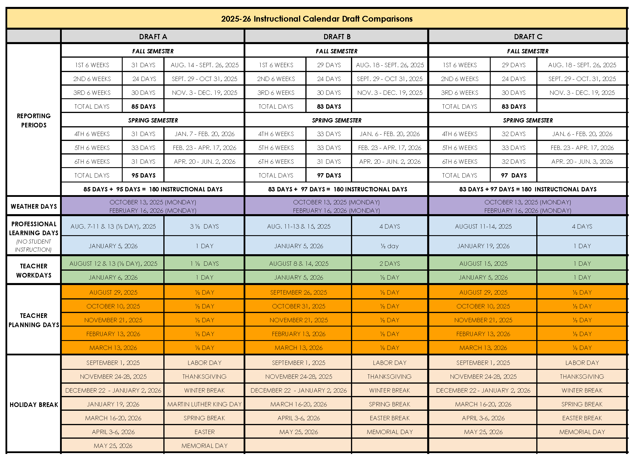 Calendar Comparison