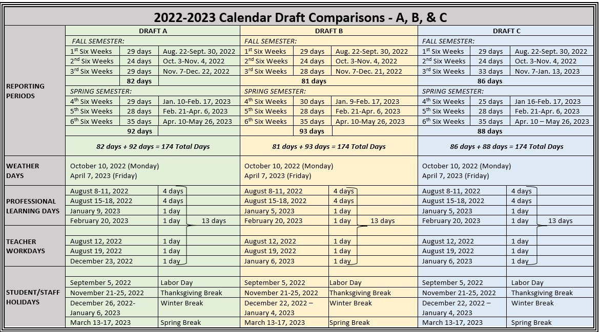 Mcallen Isd Calendar 2022 2022-2023 District Calendar Voting | Mcallen Independent School District
