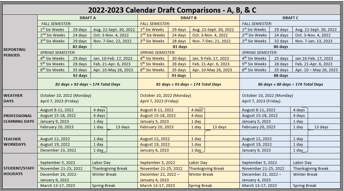 2022-2023 District Calendar Voting | McAllen Independent School District