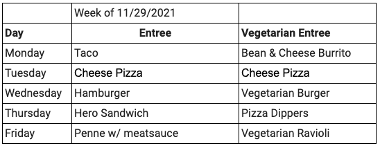 lunch week of august 25