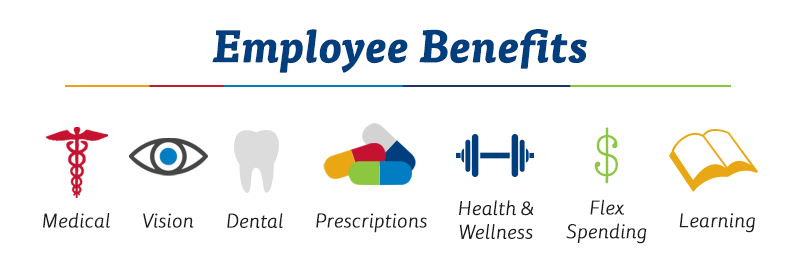 EMPLOYEE BENEFITS