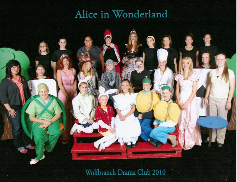 Cast and Crew of Alice's Adventures in Wonderland