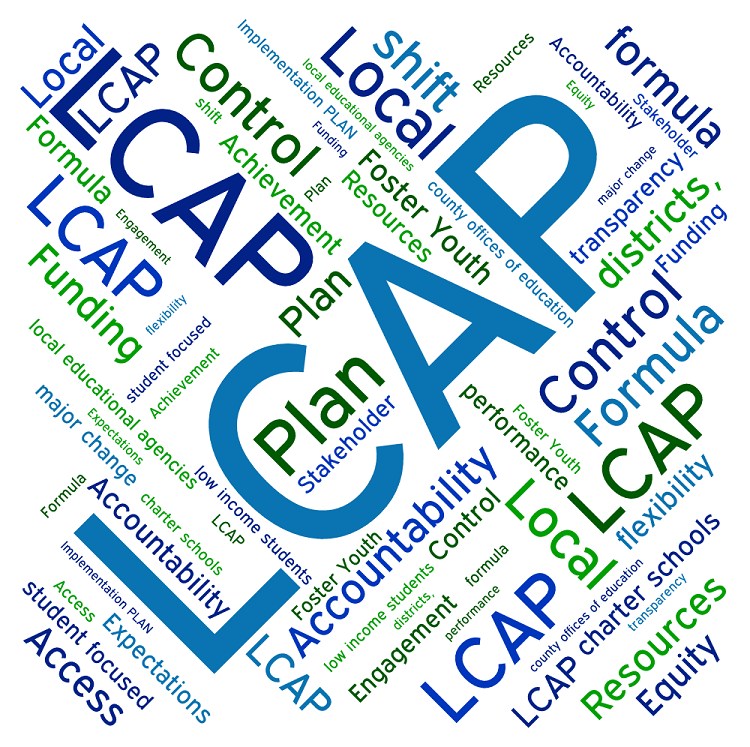 word cloud