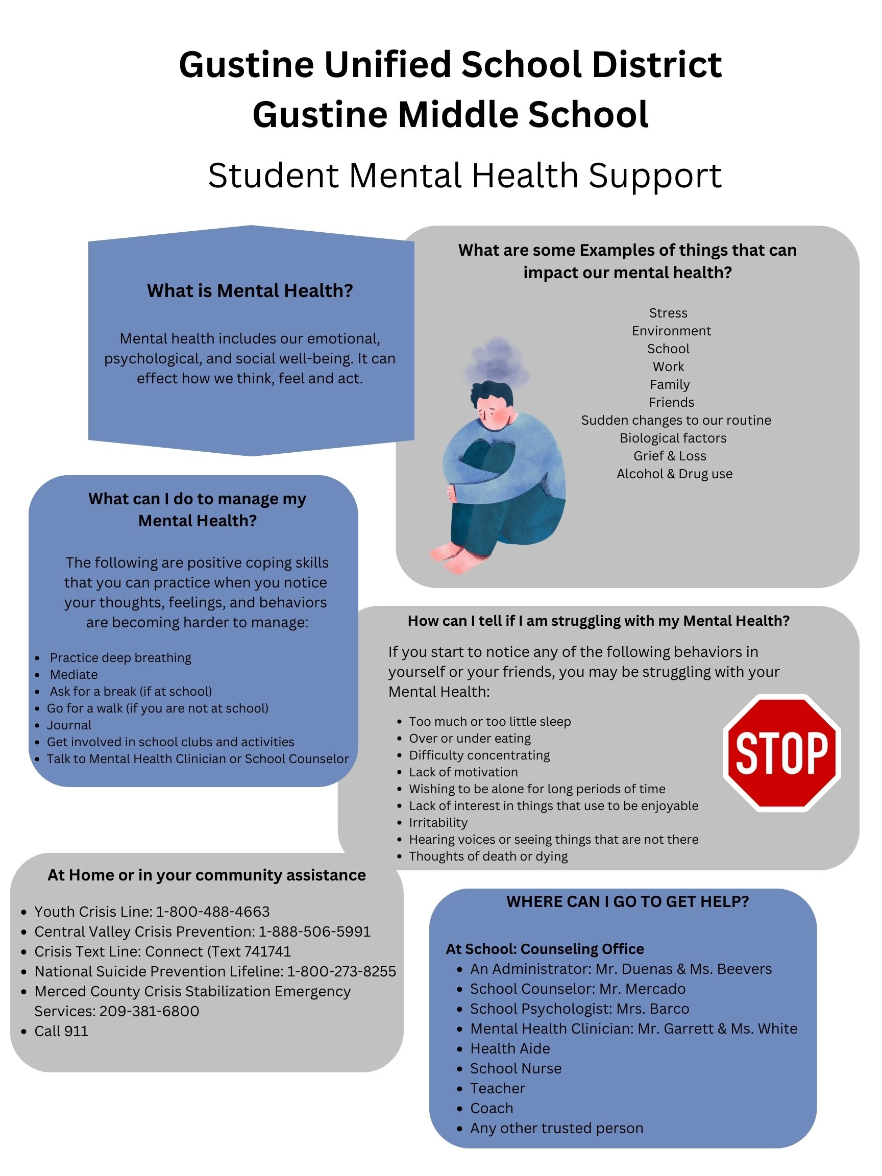 Mental Health